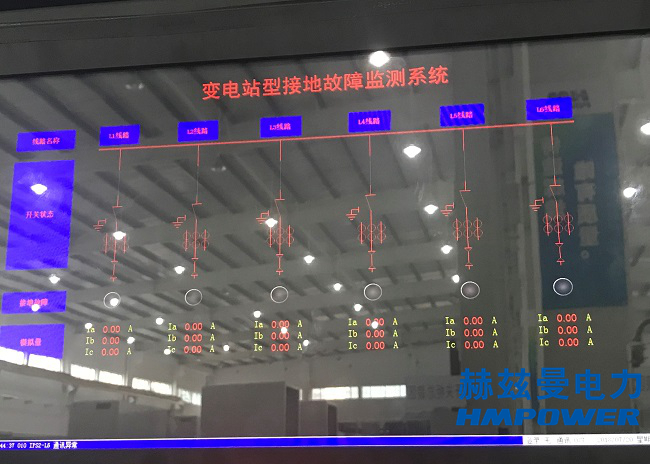 小電流接地選線裝置原理 小電流接地選線裝置原理