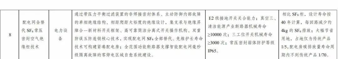 銳意變革，合力共贏——赫茲曼2021年會慶典