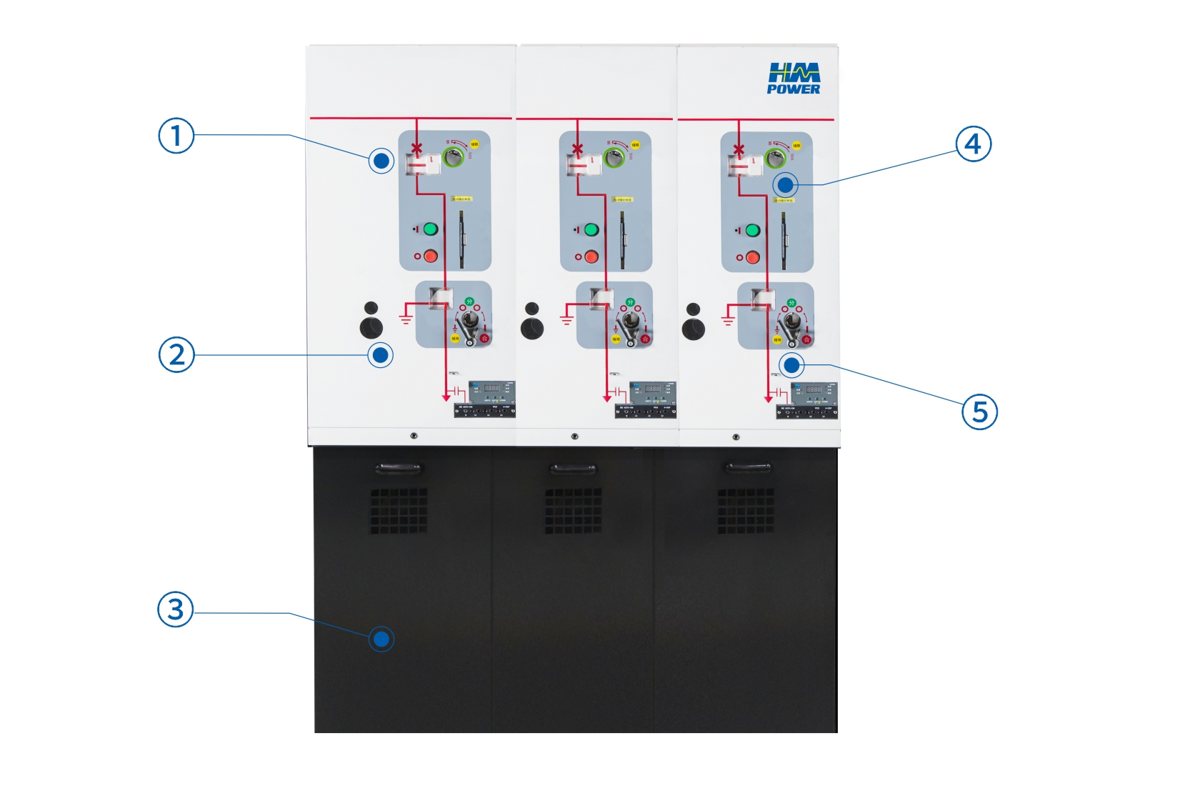 手機端三回路開關柜產品效果圖640X431